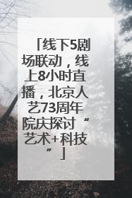 线下5剧场联动，线上8小时直播，北京人艺73周年院庆探讨“艺术+科技”