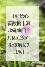 强信心 看数据丨河北省前四个月固定资产投资增长7.1%